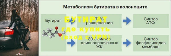 дистиллят марихуана Абдулино